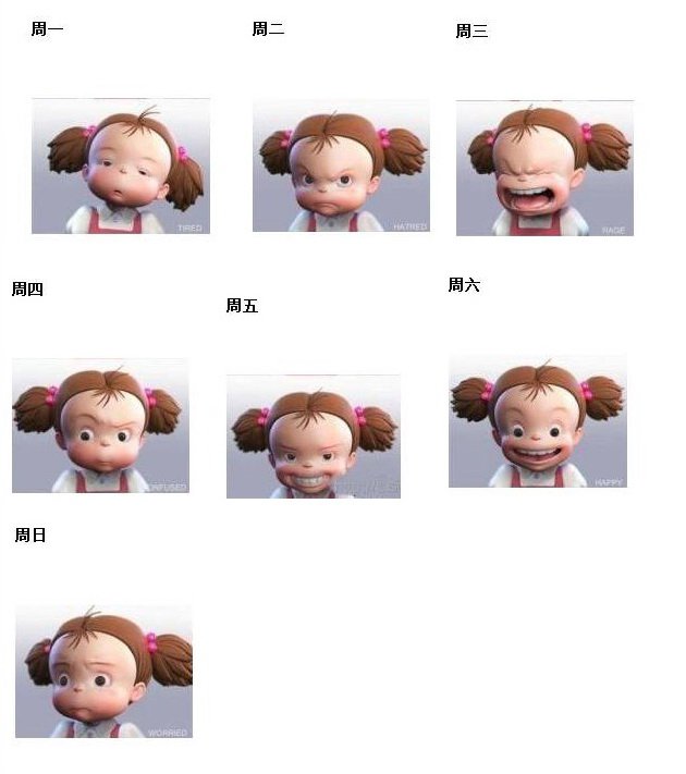 周一到周五的脸