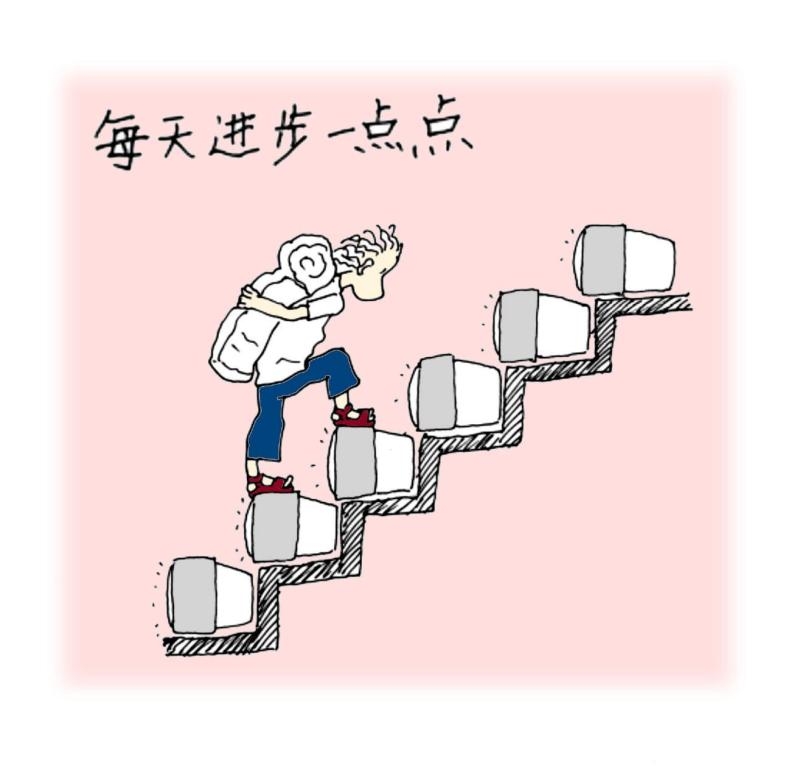 【做到这些,每天进步一点点】1永远不说不可能;2凡事第一反应找方法