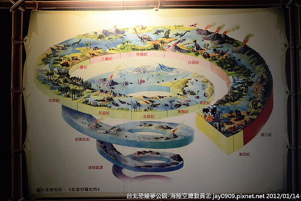 恐龙梦公园-海陆空总动员 亲子一起寻找失落的世界 the lost world