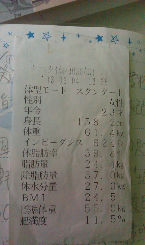 城市夏日傳說挑戰30天-5公斤↑，比基尼我來了！
