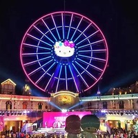 全球首座Hello Kitty主題樂園正式開幕了!絕對不能錯過的Kitty摩天輪 ...