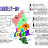 PPT - ○北投分館/光明路251號/ TEL:289 7-7682 ○稻香分館/稻香路81號 ...