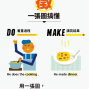 【英語島雜誌】一張圖搞系列徵稿-封面