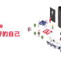 2019 一加科技OnePlus校園徵才來了-封面