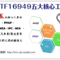 IATF16949五大核心工具（4D）