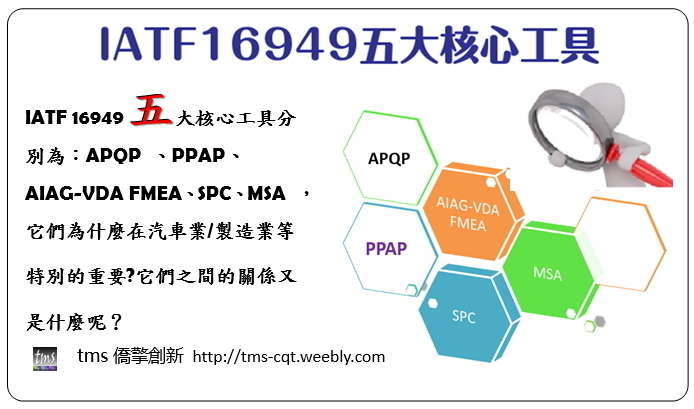 IATF16949五大核心工具（4D）-封面