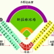 【CPBL】中華職棒季賽場次No.165《La New》vs《兄弟》-相關圖片 【CPBL】中華職棒季賽場次No.165《La New》vs《兄弟》-相關圖片