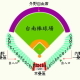 【CPBL】中華職棒季賽場次No.227《興農》vs《統一7-ELEVEn》-相關圖片