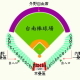 【CPBL】中華職棒季賽場次No.231《興農》vs《統一7-ELEVEn》-相關圖片