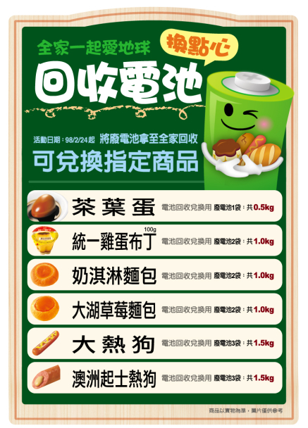 全家一起愛地球，回收電池換點心-封面