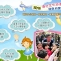 2013陽光文化逍遙遊－健康快樂Fun寒假：童遊古趣－尋訪彰化城-封面