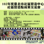 102年度臺北市社區營造中心--社區營造點成果交流會-封面