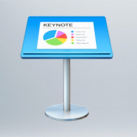 [售票]簡報設計魔法 Keynote【MAC系列課程】-封面