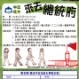 【中正社大】來去總統府-封面